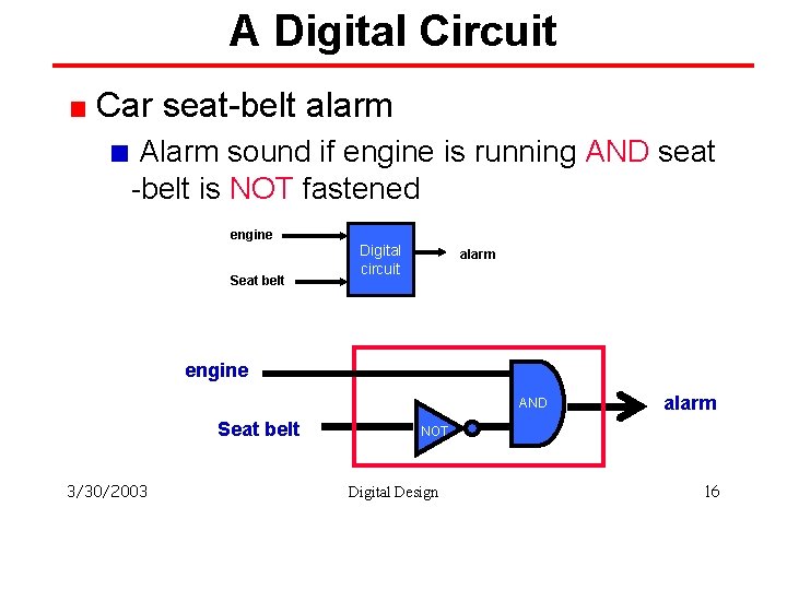 A Digital Circuit Car seat-belt alarm Alarm sound if engine is running AND seat