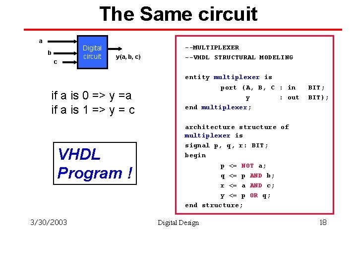The Same circuit a b c Digital circuit y(a, b, c) if a is