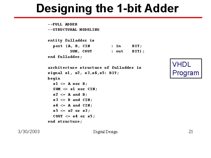 Designing the 1 -bit Adder --FULL ADDER --STRUCTURAL MODELING entity fulladder is port (A,