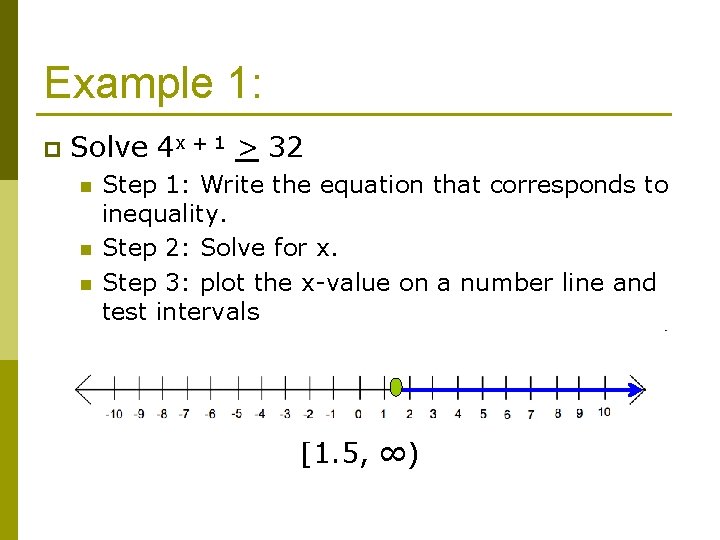 Example 1: p Solve 4 x + 1 > 32 n n n Step