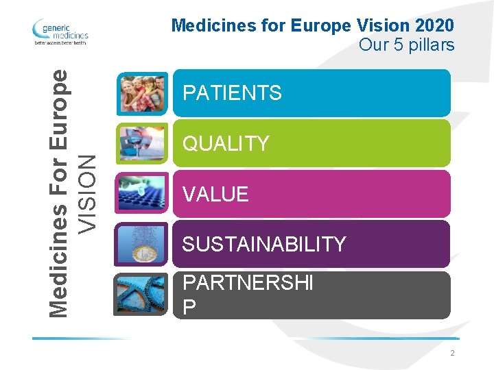 Medicines For Europe VISION Medicines for Europe Vision 2020 Our 5 pillars PATIENTS QUALITY