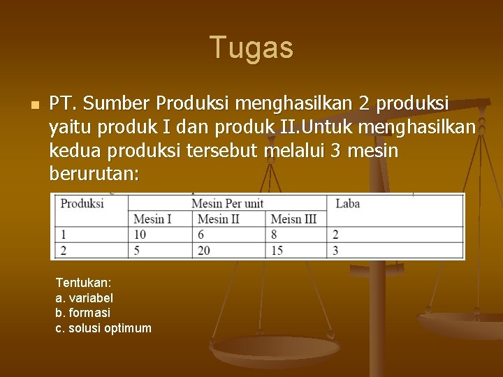 Tugas n PT. Sumber Produksi menghasilkan 2 produksi yaitu produk I dan produk II.