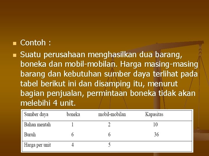 n n Contoh : Suatu perusahaan menghasilkan dua barang, boneka dan mobil-mobilan. Harga masing-masing