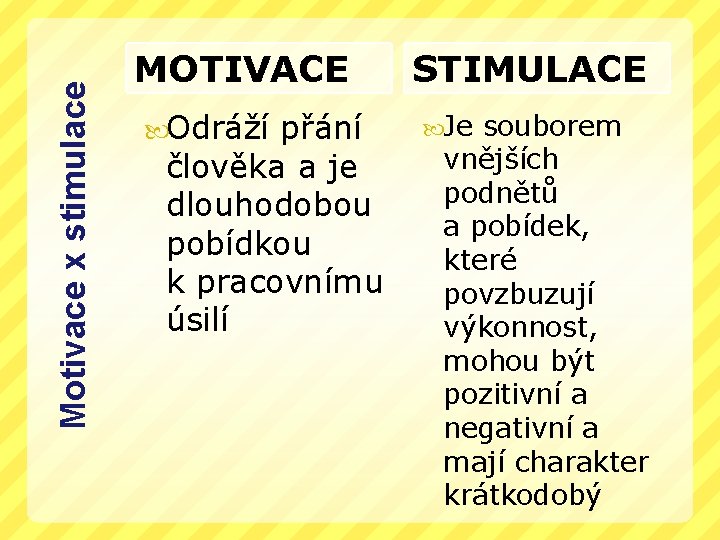 Motivace x stimulace MOTIVACE Odráží přání člověka a je dlouhodobou pobídkou k pracovnímu úsilí