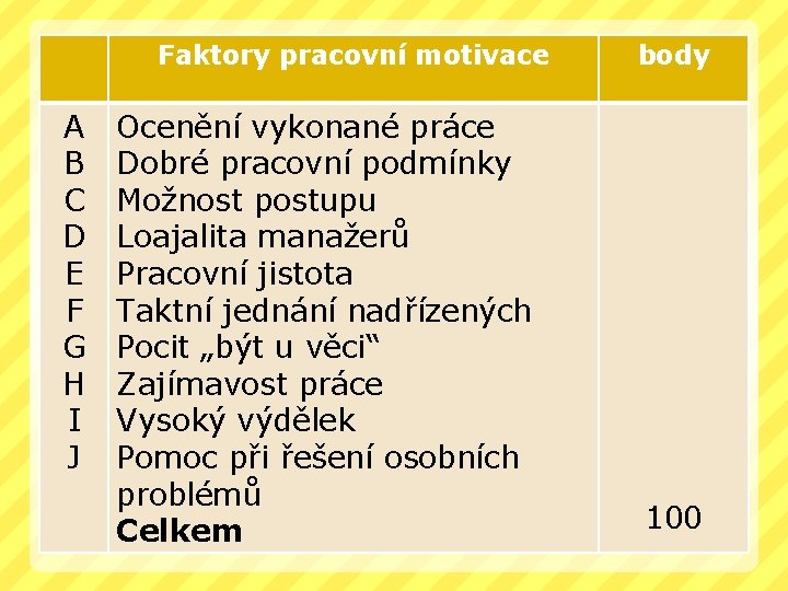 Faktory pracovní motivace A B C D E F G H I J Ocenění