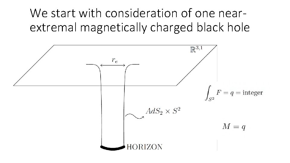 We start with consideration of one nearextremal magnetically charged black hole 