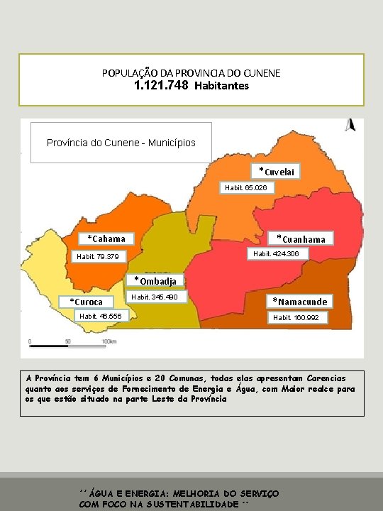 POPULAÇÃO DA PROVINCIA DO CUNENE 1. 121. 748 Habitantes Província do Cunene - Municípios