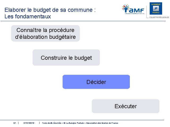 Elaborer le budget de sa commune : Les fondamentaux Connaître la procédure d’élaboration budgétaire