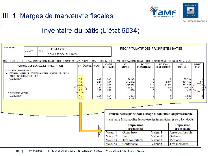 III. 1. Marges de manœuvre fiscales Inventaire du bâtis (L’état 6034) 32 27/01/2015 Tous