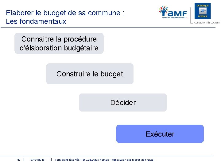 Elaborer le budget de sa commune : Les fondamentaux Connaître la procédure d’élaboration budgétaire