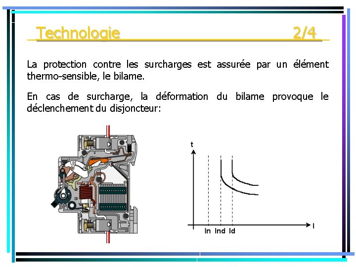 _Technologie 2/4 _ La protection contre les surcharges est assurée par un élément thermo-sensible,