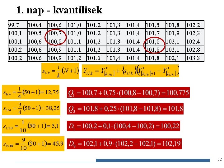 1. nap - kvantilisek 99, 7 100, 1 100, 2 100, 4 100, 5