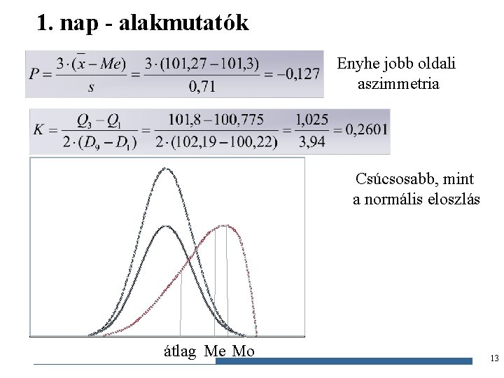 1. nap - alakmutatók Enyhe jobb oldali aszimmetria Csúcsosabb, mint a normális eloszlás átlag