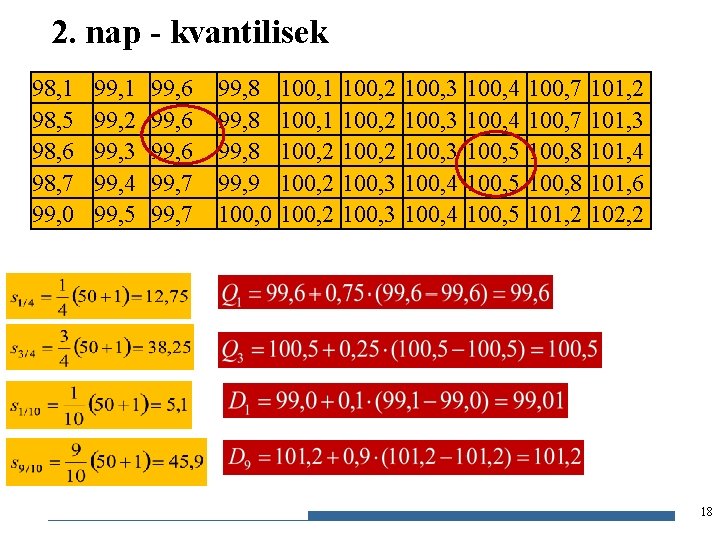 2. nap - kvantilisek 98, 1 98, 5 98, 6 98, 7 99, 0