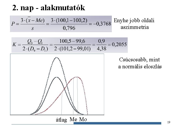 2. nap - alakmutatók Enyhe jobb oldali aszimmetria Csúcsosabb, mint a normális eloszlás átlag