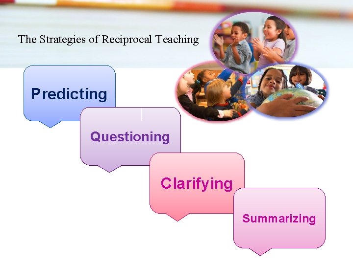 The Strategies of Reciprocal Teaching Predicting Questioning Clarifying Summarizing 