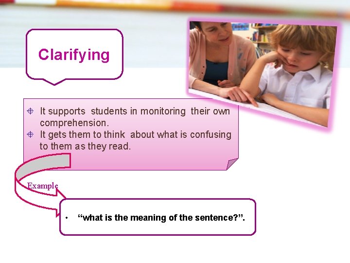 Clarifying It supports students in monitoring their own comprehension. It gets them to think