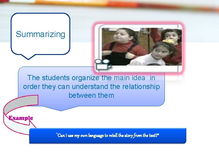 Summarizing The students organize the main idea in order they can understand the relationship