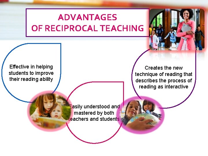 ADVANTAGES OF RECIPROCAL TEACHING Effective in helping students to improve their reading ability Creates