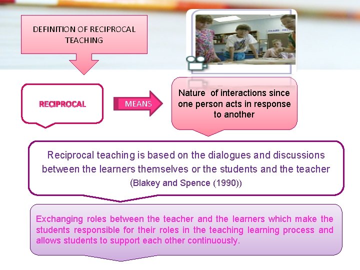 DEFINITION OF RECIPROCAL TEACHING MEANS Nature of interactions since one person acts in response