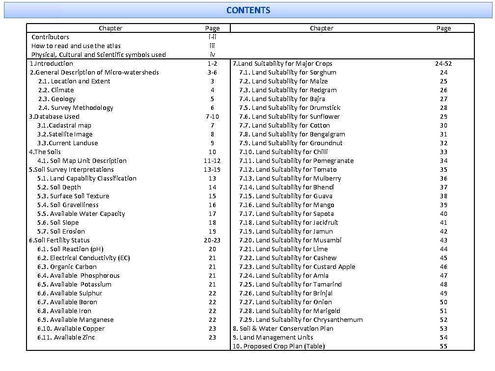 CONTENTS Chapter Contributors How to read and use the atlas Physical, Cultural and Scientific