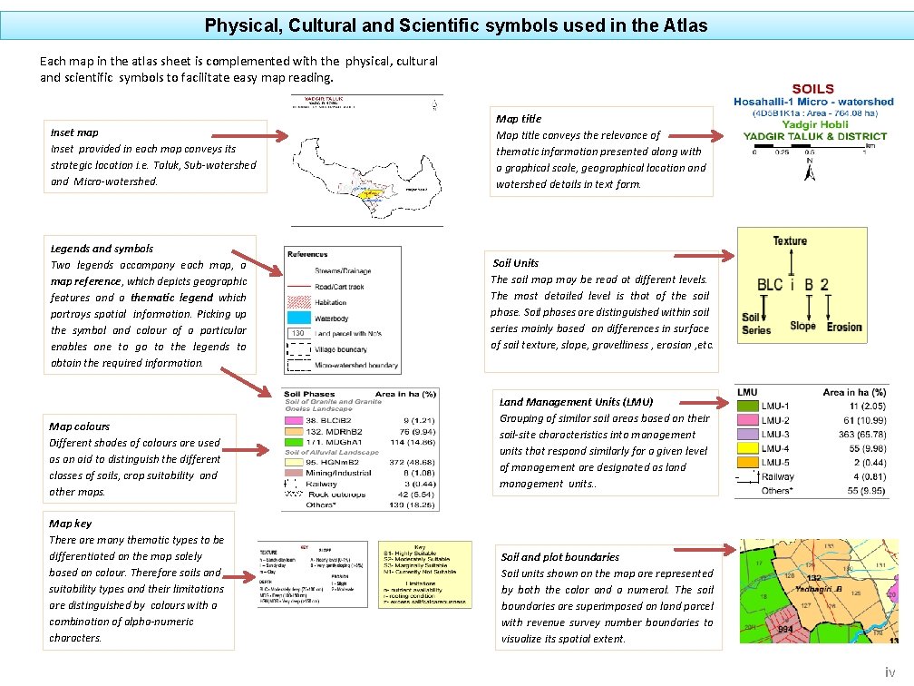 Physical, Cultural and Scientific symbols used in the Atlas Each map in the atlas