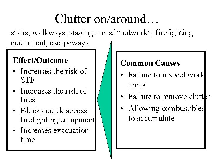 Clutter on/around… stairs, walkways, staging areas/ “hotwork”, firefighting equipment, escapeways Effect/Outcome • Increases the