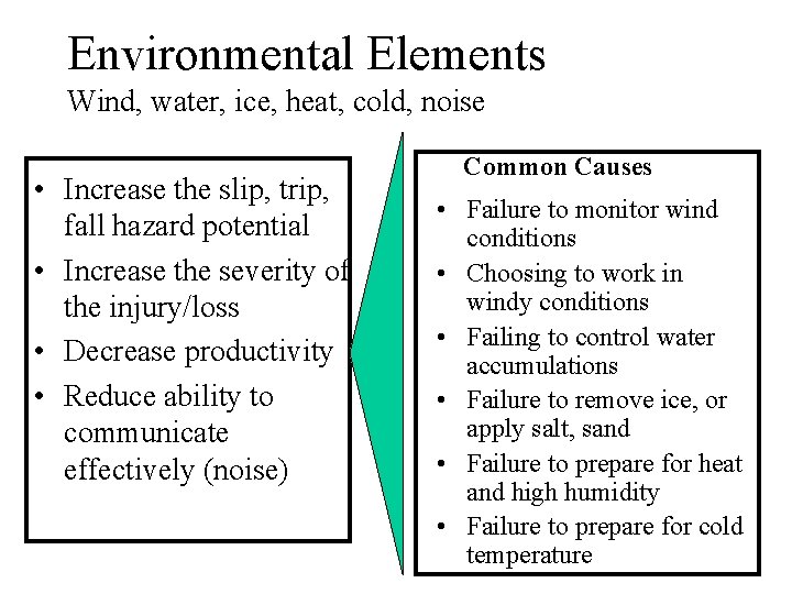 Environmental Elements Wind, water, ice, heat, cold, noise • Increase the slip, trip, fall