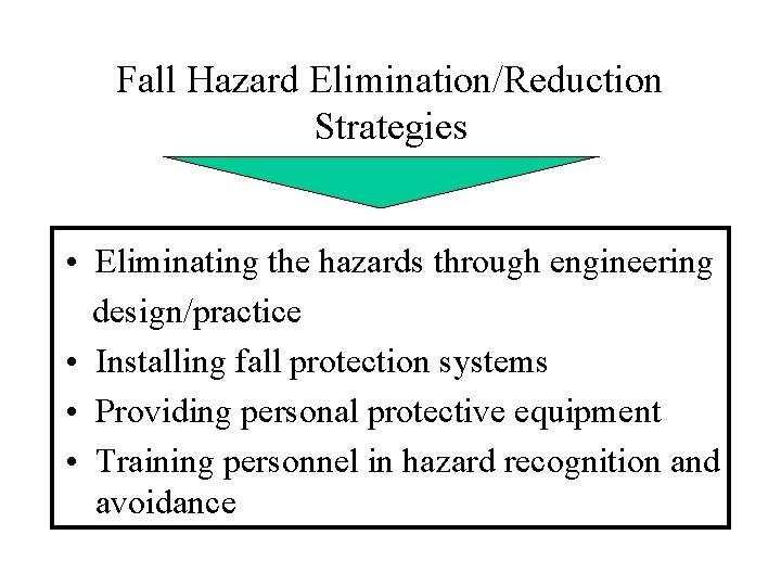 Fall Hazard Elimination/Reduction Strategies • Eliminating the hazards through engineering design/practice • Installing fall