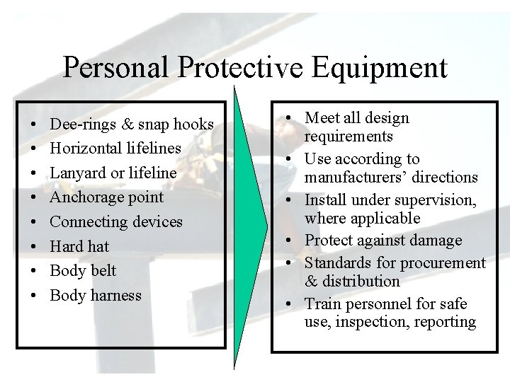 Personal Protective Equipment • • Dee-rings & snap hooks Horizontal lifelines Lanyard or lifeline