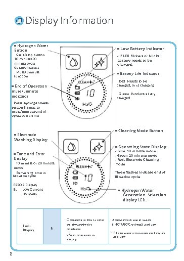 Display Information ▣ Hydrogen Water Button ▣ Low Battery Indicator - Start/stop button 10