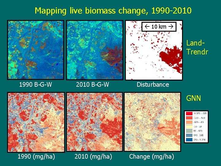 Mapping live biomass change, 1990 -2010 10 km - - 10 miles -- Land.