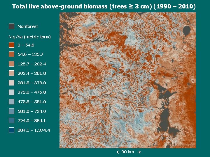 Total live above-ground biomass (trees ≥ 3 cm) (1990 – 2010) Nonforest Mg/ha (metric