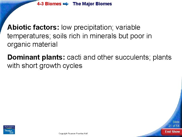 4 -3 Biomes The Major Biomes Abiotic factors: low precipitation; variable temperatures; soils rich