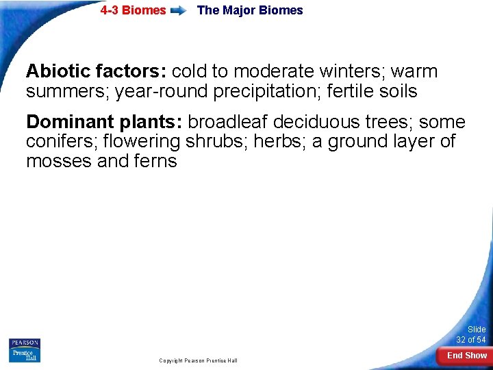4 -3 Biomes The Major Biomes Abiotic factors: cold to moderate winters; warm summers;