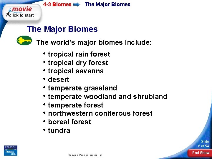 4 -3 Biomes The Major Biomes The world's major biomes include: • tropical rain