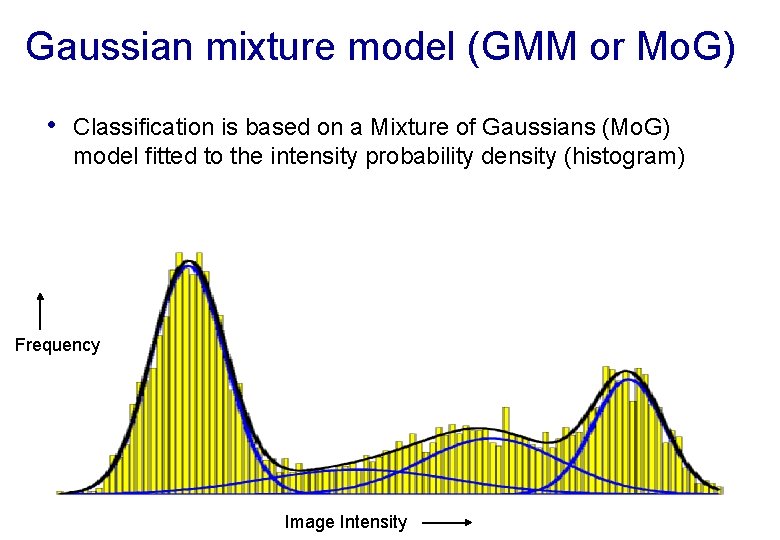 Gaussian mixture model (GMM or Mo. G) • Classification is based on a Mixture