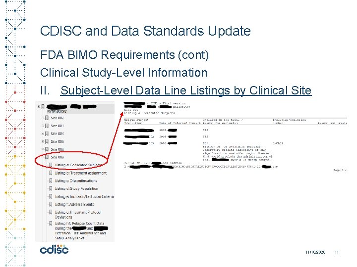 CDISC and Data Standards Update FDA BIMO Requirements (cont) Clinical Study-Level Information II. Subject-Level