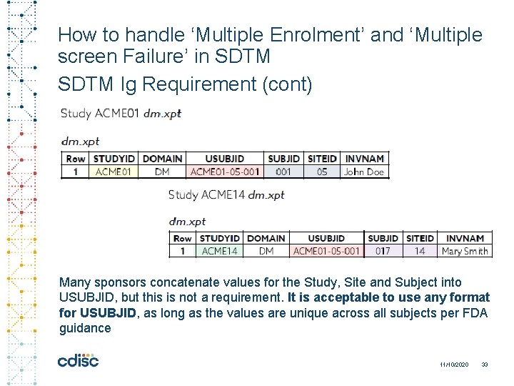 How to handle ‘Multiple Enrolment’ and ‘Multiple screen Failure’ in SDTM Ig Requirement (cont)