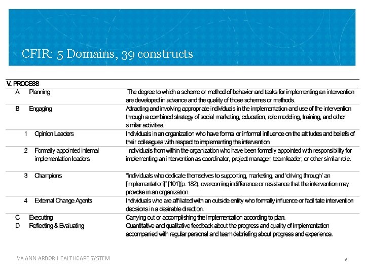 CFIR: 5 Domains, 39 constructs VA ANN ARBOR HEALTHCARE SYSTEM 9 