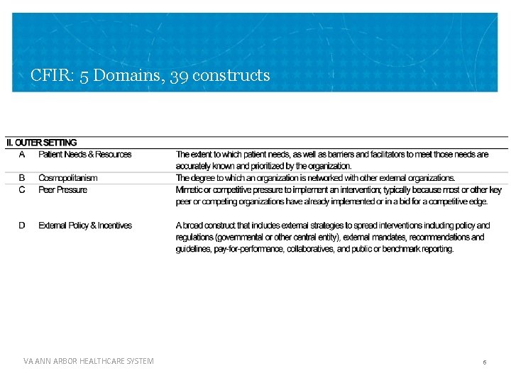 CFIR: 5 Domains, 39 constructs VA ANN ARBOR HEALTHCARE SYSTEM 6 