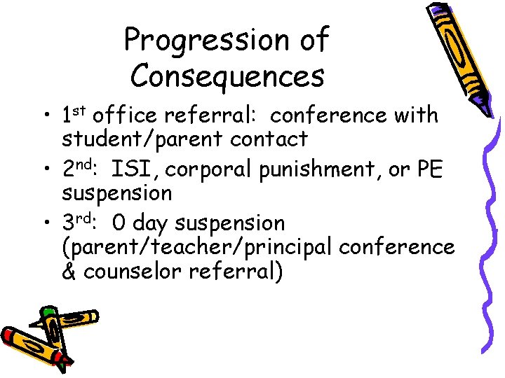 Progression of Consequences • 1 st office referral: conference with student/parent contact • 2