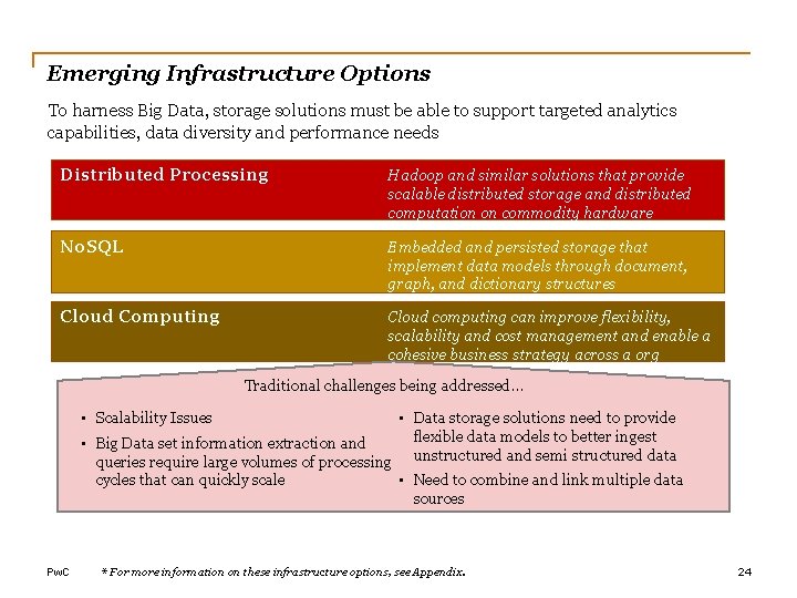 Emerging Infrastructure Options To harness Big Data, storage solutions must be able to support