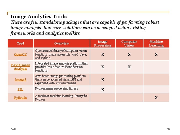 Image Analytics Tools There are few standalone packages that are capable of performing robust