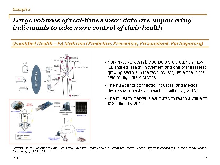Example 2 Large volumes of real-time sensor data are empowering individuals to take more