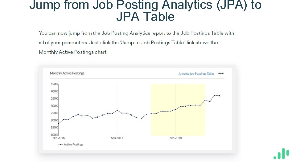 Jump from Job Posting Analytics (JPA) to JPA Table 