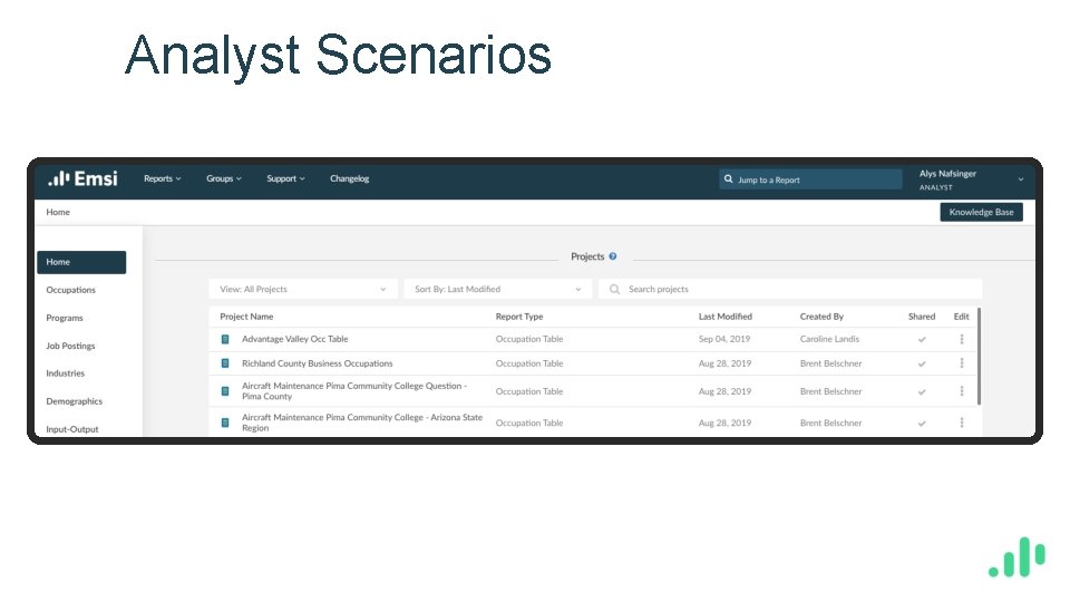 Analyst Scenarios 