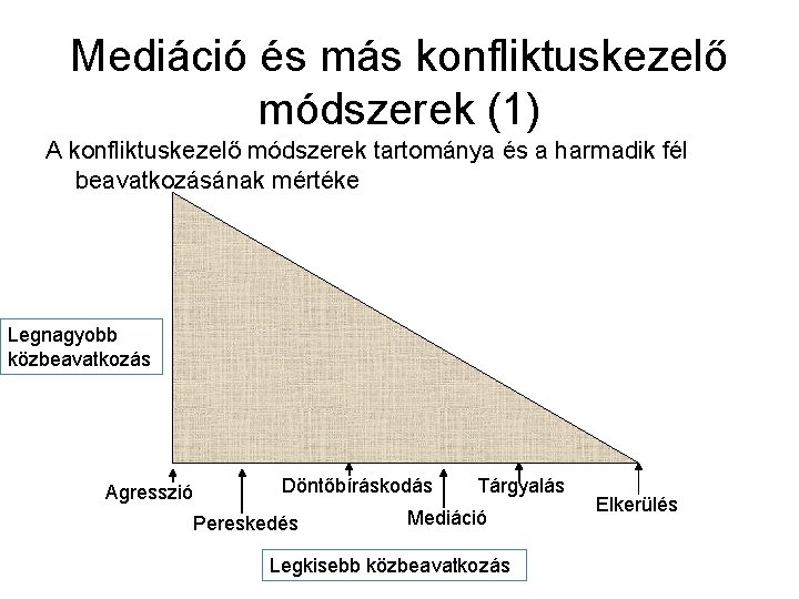 Mediáció és más konfliktuskezelő módszerek (1) A konfliktuskezelő módszerek tartománya és a harmadik fél