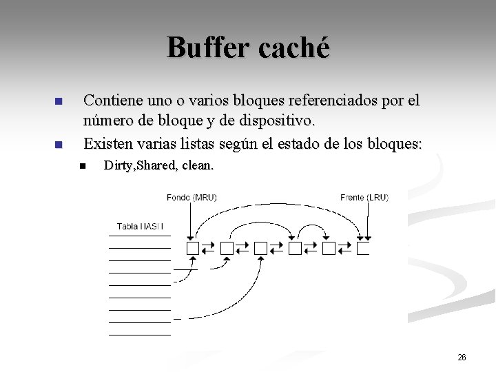 Buffer caché n n Contiene uno o varios bloques referenciados por el número de