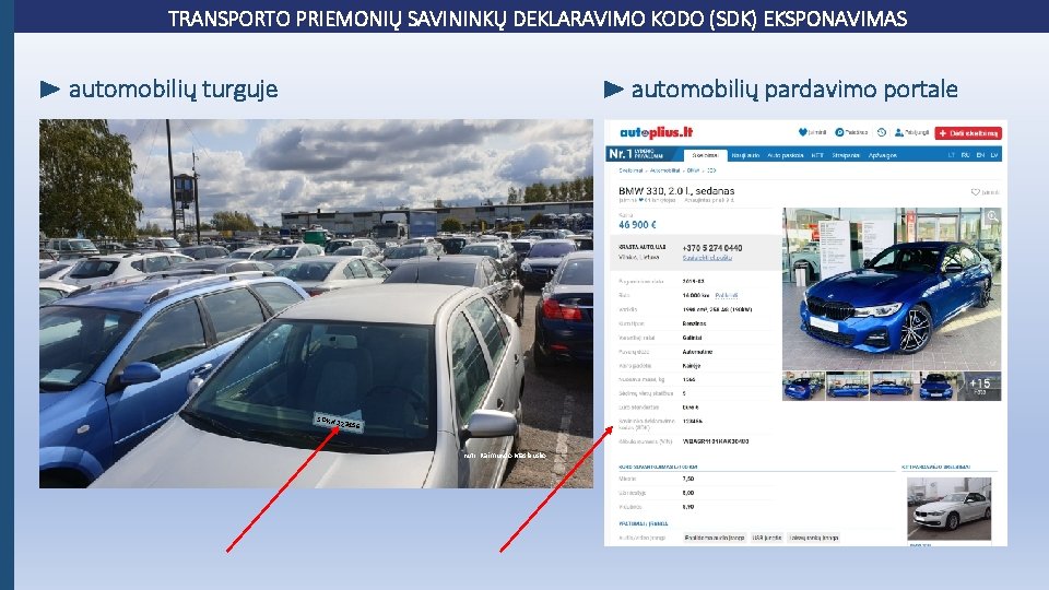 TRANSPORTO PRIEMONIŲ SAVININKŲ DEKLARAVIMO KODO (SDK) EKSPONAVIMAS automobilių turguje automobilių pardavimo portale SDK #